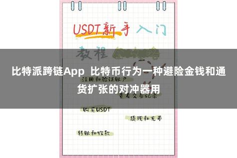 比特派跨链App 比特币行为一种避险金钱和通货扩张的对冲器用