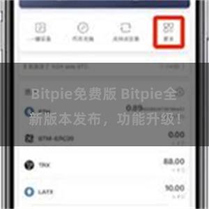 Bitpie免费版 Bitpie全新版本发布，功能升级！
