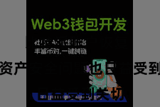 比特派账户恢复  数字资产安全问题也日益受到关切