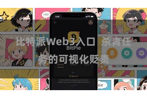 比特派Web3入口  杀青任务的可视化贬责